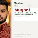 Mughni Name Meaning and Details