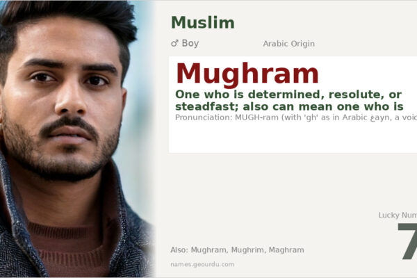 Mughram Name Meaning — Arabic Origin, Boy Name & Details (2025)