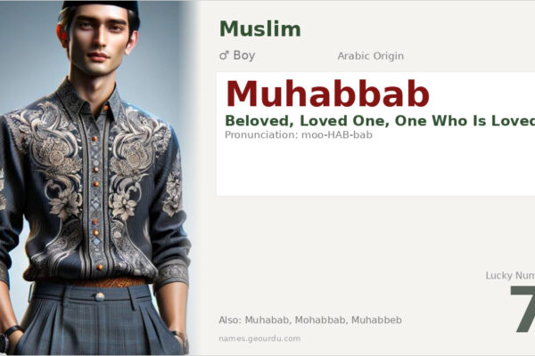 Muhabbab Name Meaning — Arabic Origin, Boy Name & Details (2025)