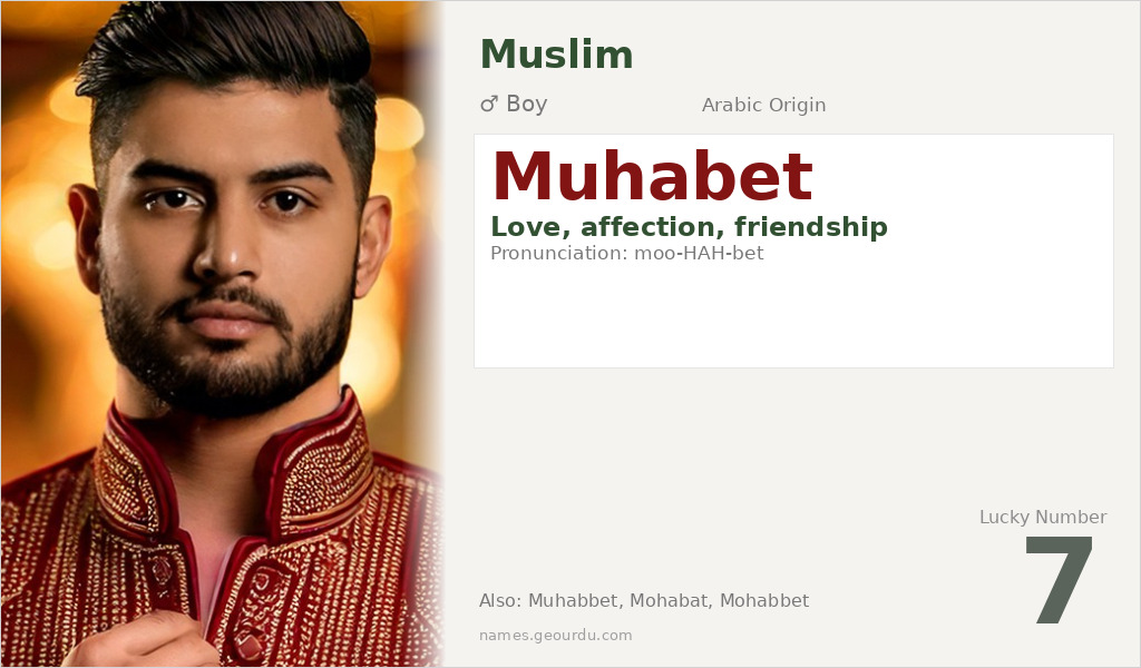 Muhabet Name Meaning and Details