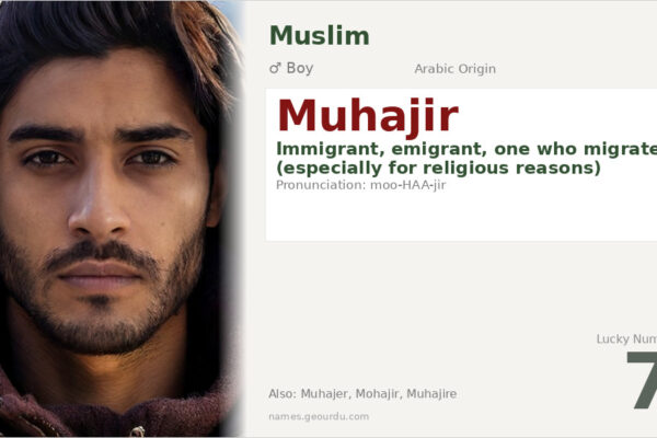 Muhajir Name Meaning — Arabic Origin, Boy & Islamic Significance (2025)