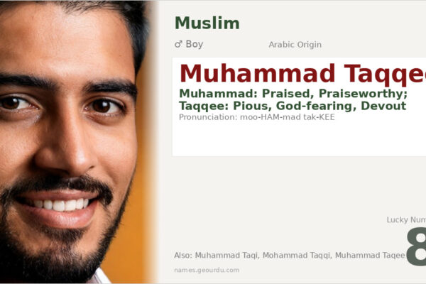 Muhammad Taqqee Meaning — Arabic Origin, Boy Name & Details (2025)