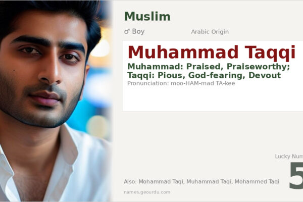 Muhammad Taqqi Meaning — Arabic Origin, Boy Name & Details (2025)