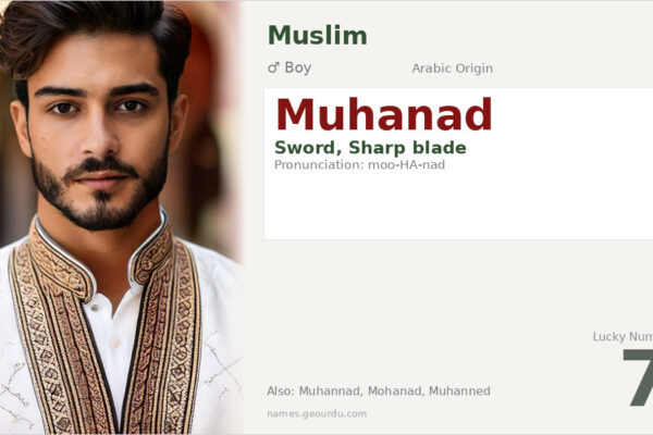 Muhanad Name Meaning — Arabic Origin, Boy’s Name & Details (2025)