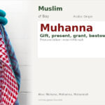Muhanna Name Meaning and Details
