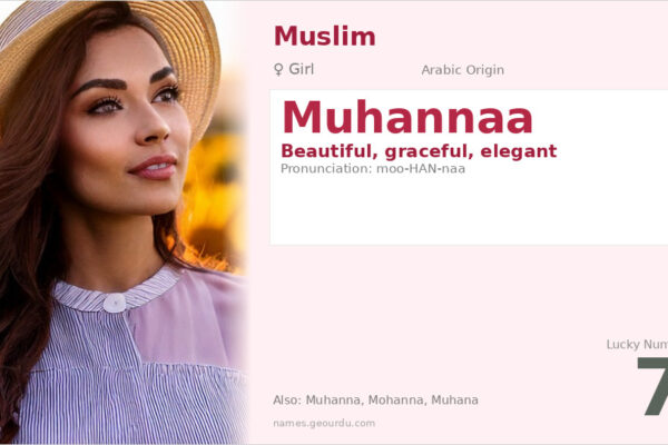 Muhannaa Name Meaning — Arabic Origin, Girl Name & Details (2025)
