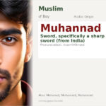 Muhannad Name Meaning and Details