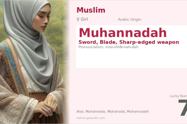 Muhannadah Name Meaning — Arabic Origin, Girl Name & Details (2025)
