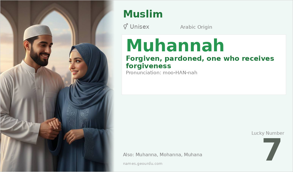 Muhannah Name Meaning and Details
