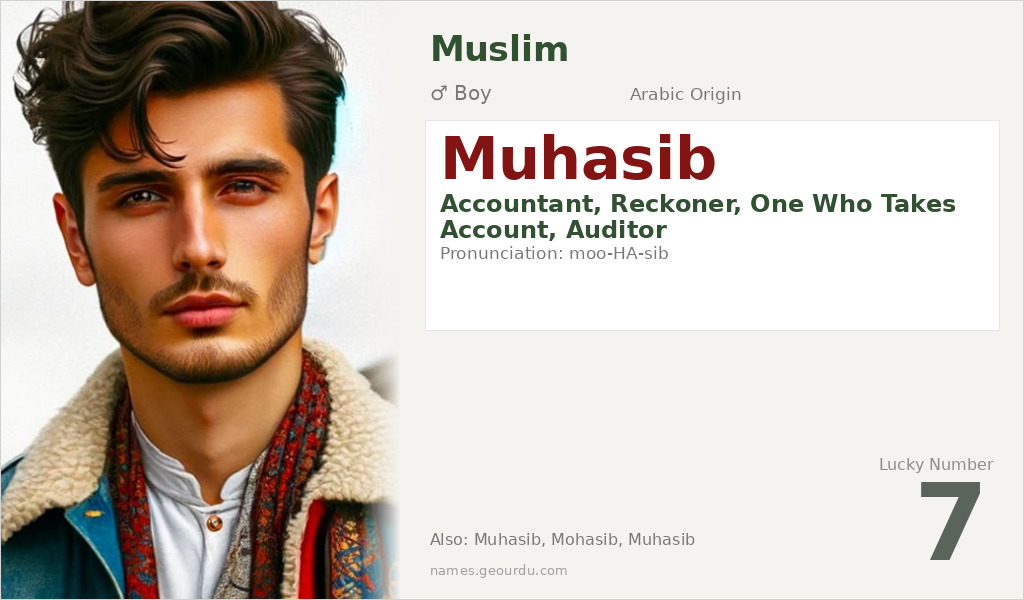 Muhasib Name Meaning and Details