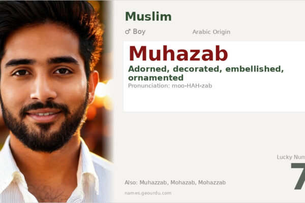 Muhazab Name Meaning — Arabic Origin, Boy Name & Details (2025)