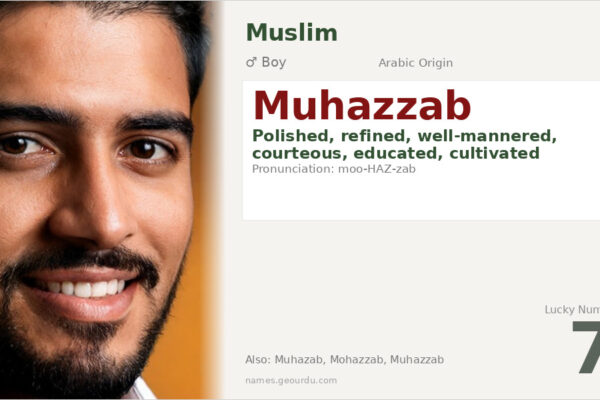 Muhazzab Name Meaning — Arabic Origin, Boy Name & Details (2025)