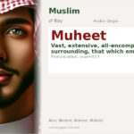 Muheet Name Meaning and Details
