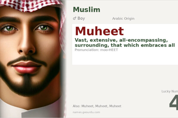 Muheet Name Meaning — Arabic Origin, Boy Name & Details (2025)