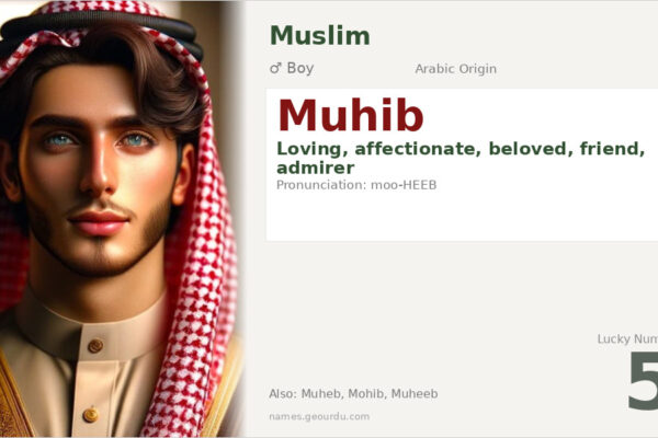 Muhib Name Meaning — Arabic Origin, Boy Name & Details (2025)