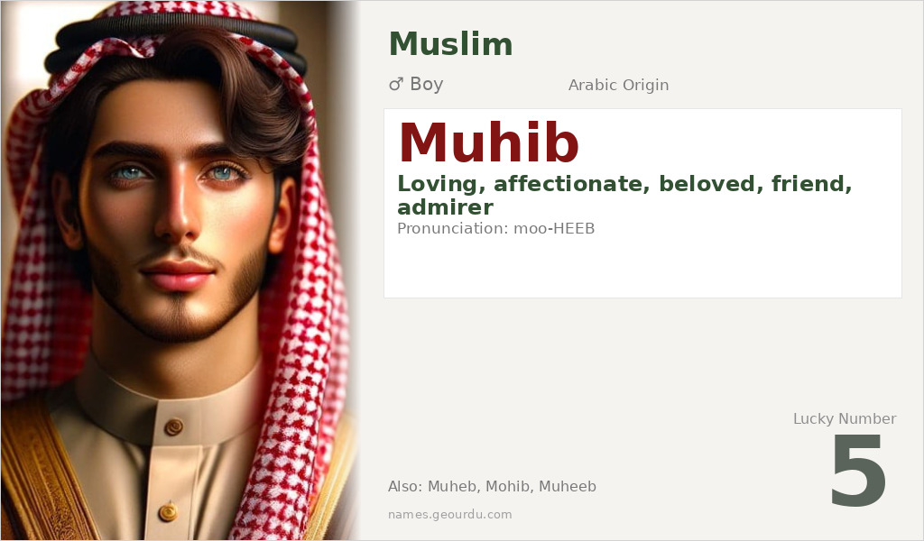 Muhib Name Meaning and Details
