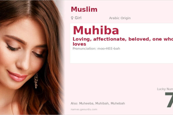 Muhiba Name Meaning — Arabic Origin, Girl’s Name & Cultural Significance (2025)