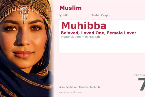 Muhibba Name Meaning — Arabic Origin, Girl Name & Details (2025)