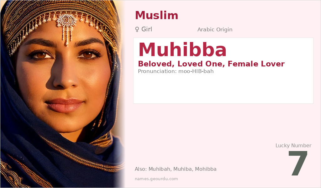 Muhibba Name Meaning and Details