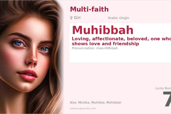Muhibbah Name Meaning — Arabic Origin, Girl Name & Cultural Significance (2025)