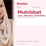 Muhibbat Name Meaning and Details