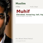 Muhif Name Meaning and Details