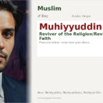 Muhiyyuddin Name Meaning and Details