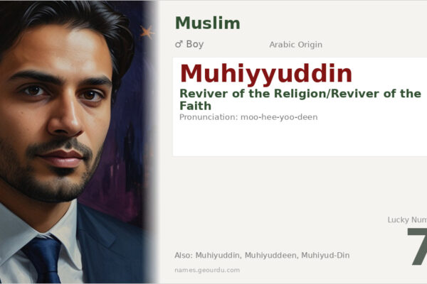 Muhiyyuddin Name Meaning — Arabic Origin, Boy & Details (2025)