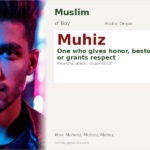 Muhiz Name Meaning and Details