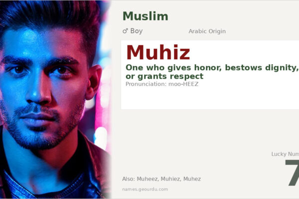 Muhiz Name Meaning — Arabic Origin, Boy Name & Details (2025)