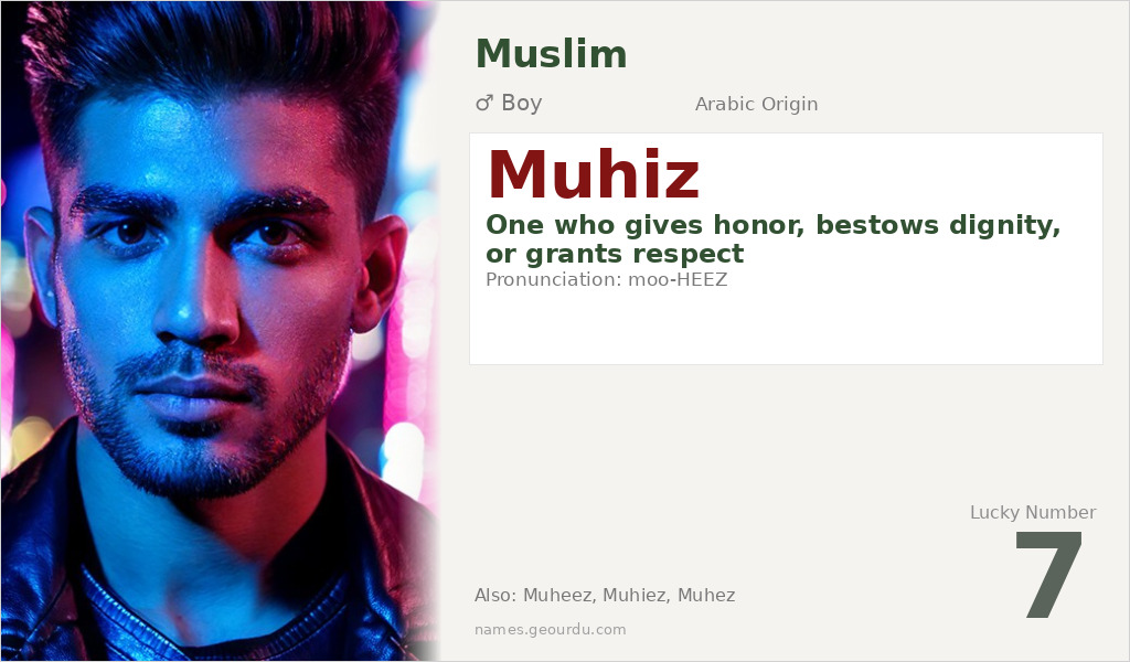 Muhiz Name Meaning and Details