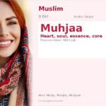 Muhjaa Name Meaning and Details
