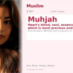 Muhjah Name Meaning and Details