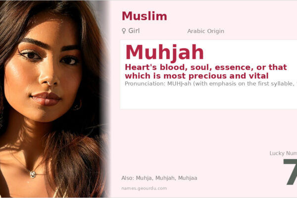 Muhjah Name Meaning — Arabic Origin, Girl Name & Details (2025)