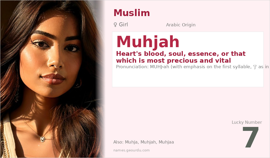 Muhjah Name Meaning and Details