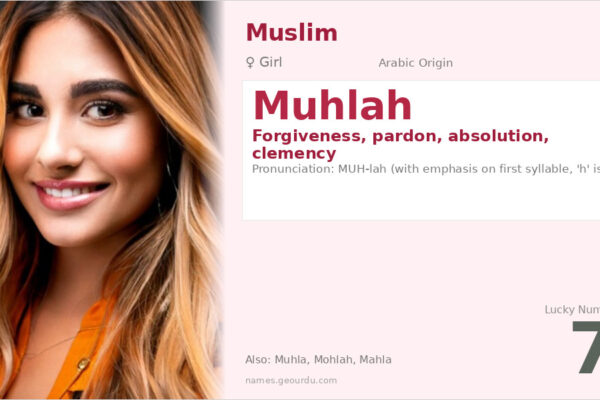 Muhlah Name Meaning — Arabic Origin, Girl Name & Details (2025)