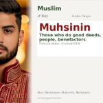 Muhsinin Name Meaning and Details
