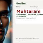 Muhtaram Name Meaning and Details