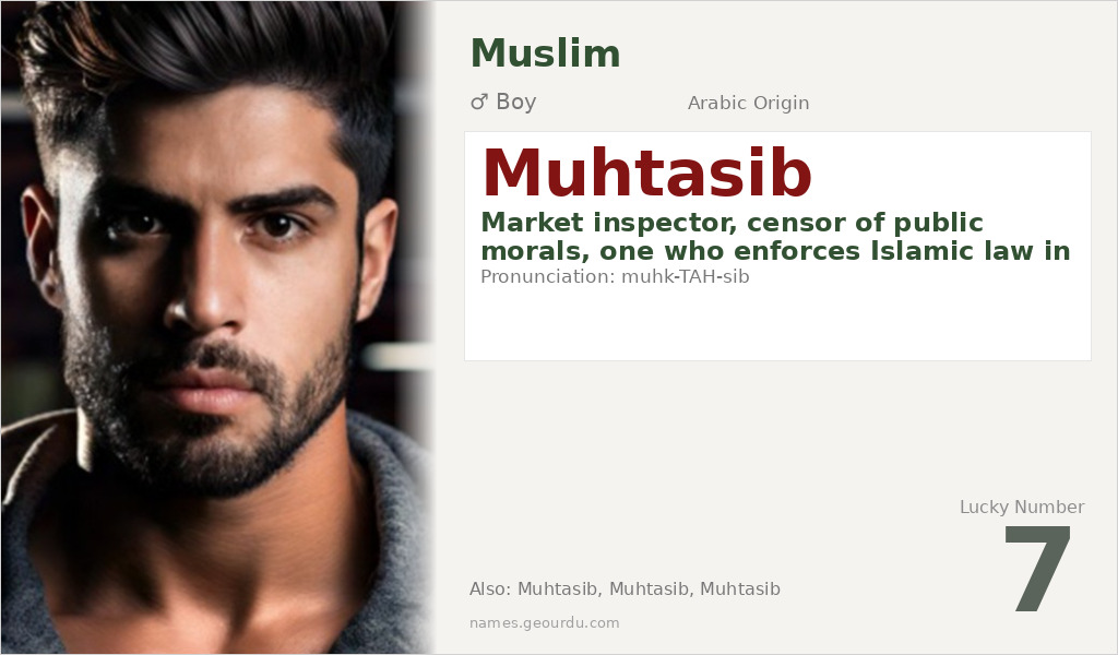 Muhtasib Name Meaning and Details
