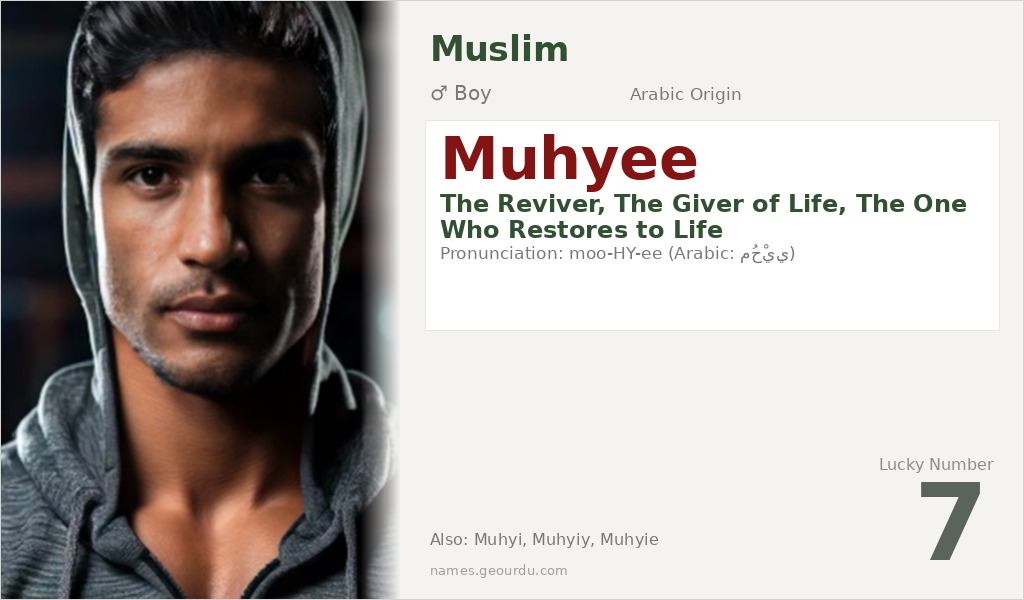 Muhyee Name Meaning and Details