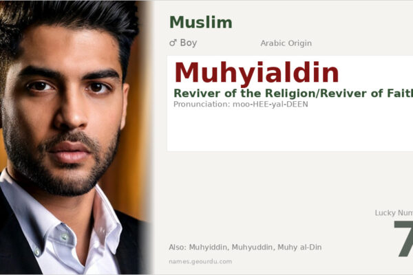 Muhyialdin Name Meaning — Arabic Origin, Boy Name & Details (2025)