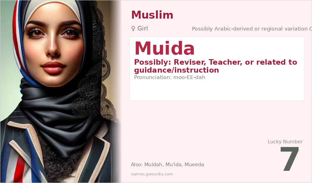 Muida Name Meaning and Details