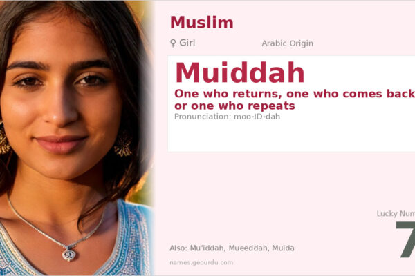 Muiddah Name Meaning — Arabic Origin, Girl Name & Details (2025)