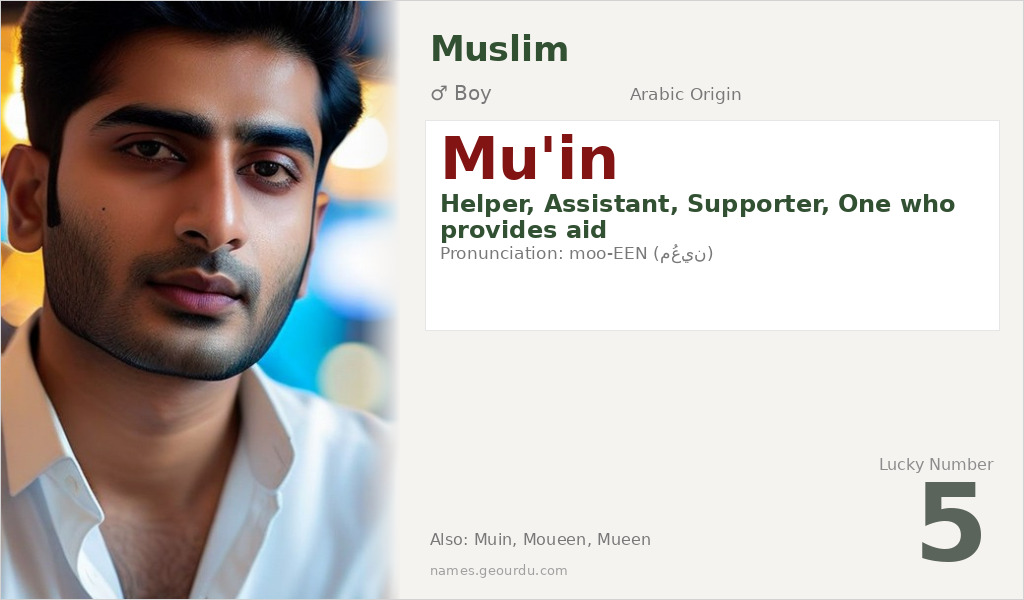 Mu'in Name Meaning and Details