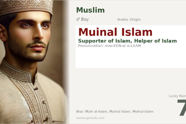 Muinal Islam Name Meaning — Arabic Origin, Boy Name & Details (2025)