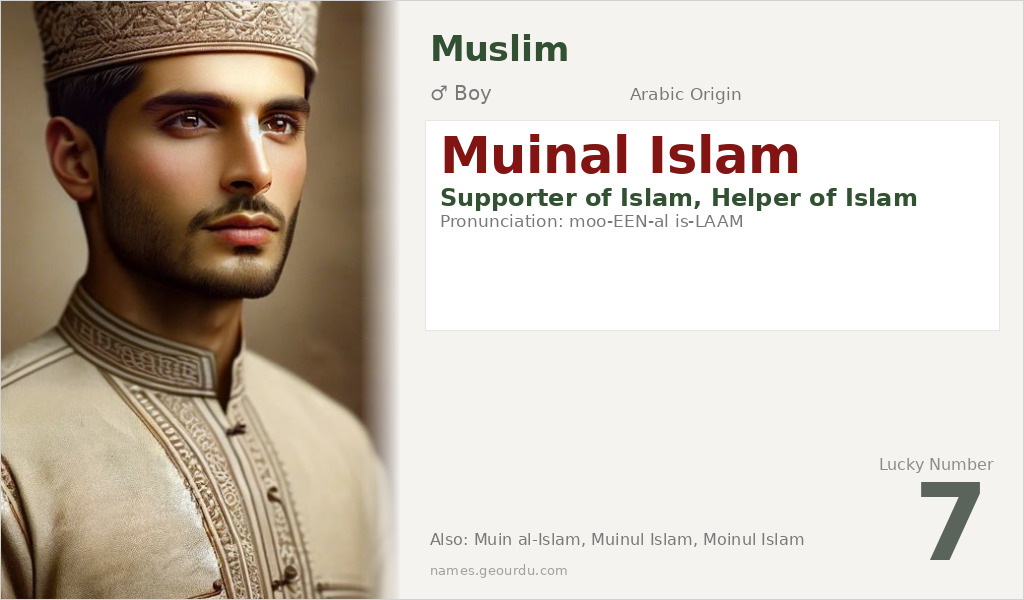 Muinal Islam Name Meaning and Details