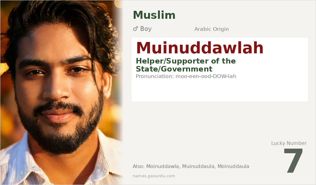 Muinuddawlah Name Meaning and Details