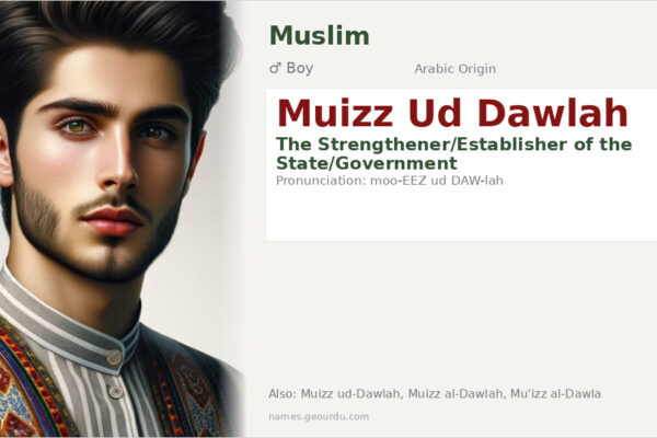 Muizz Ud Dawlah Meaning — Arabic Origin, Boy Name & History (2025)