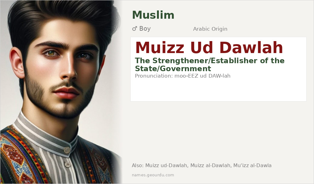 Muizz Ud Dawlah Name Meaning and Details