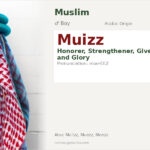 Muizz Name Meaning and Details
